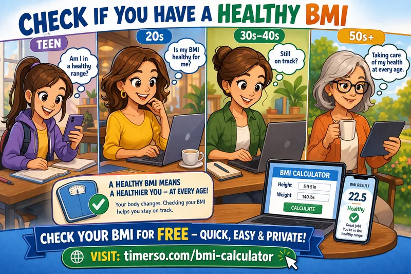 Find BMI by using BMI calculator by Timerso.com