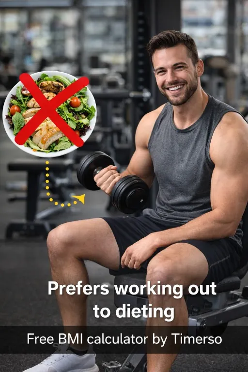 Improve BMI without Dieting - Timerso